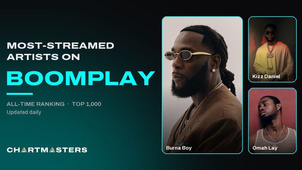 Boomplay